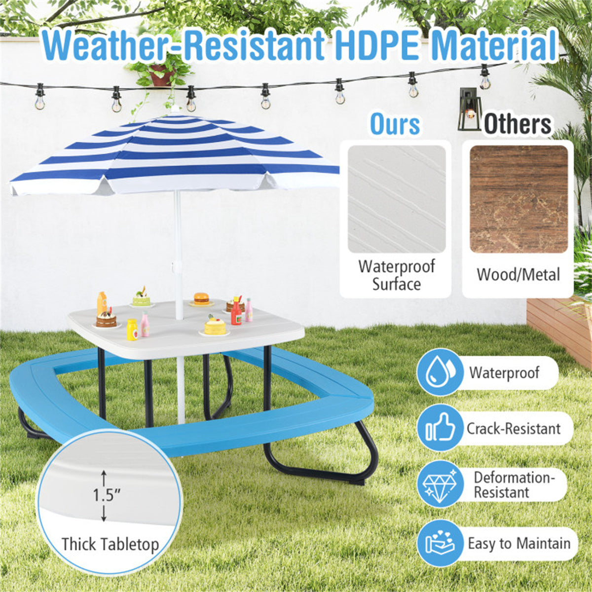 Kids Outdoor Picnic Table With Umbrella -White