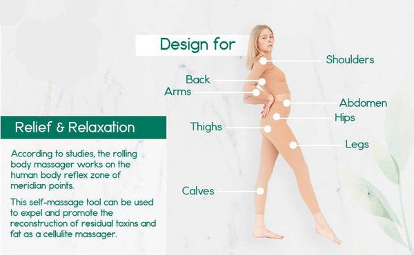 Rolling Body Massager