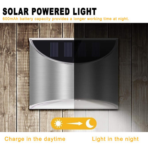 MONLANE