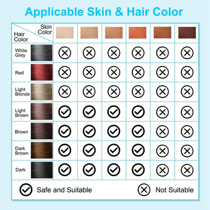 Laser Hair Removal - MONLANE