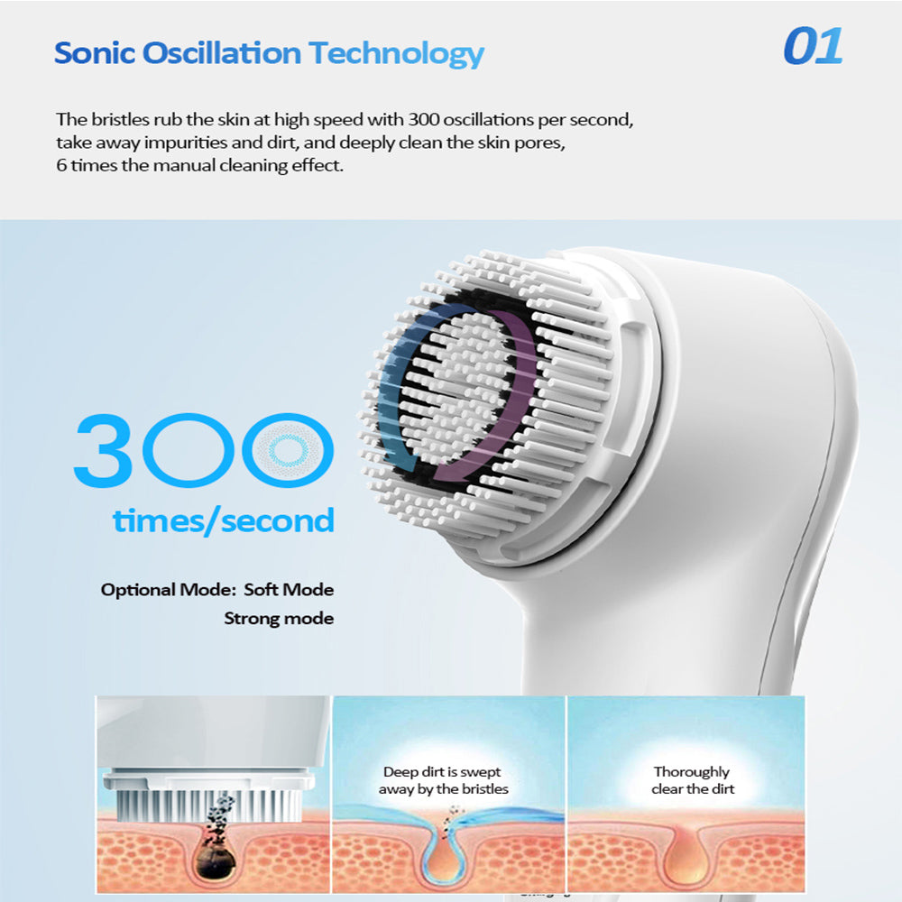 Rechargeable Gentle Face Exfoliator