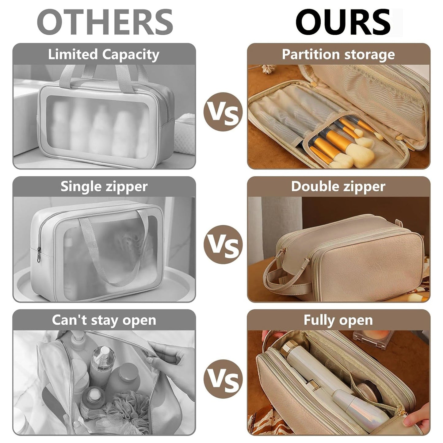 Large Capacity Cosmetic Organizer 