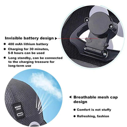 Solar Powered Fan cap