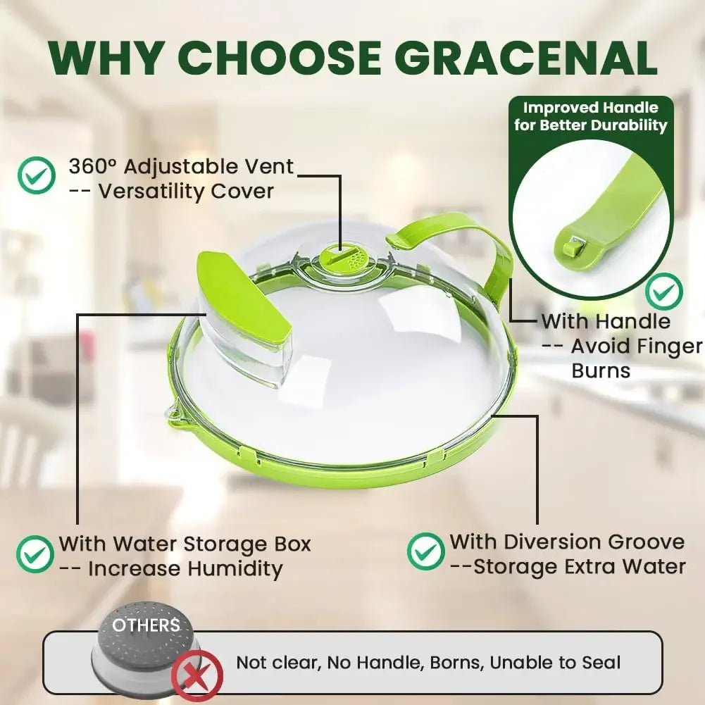 Microwave Cover for Food