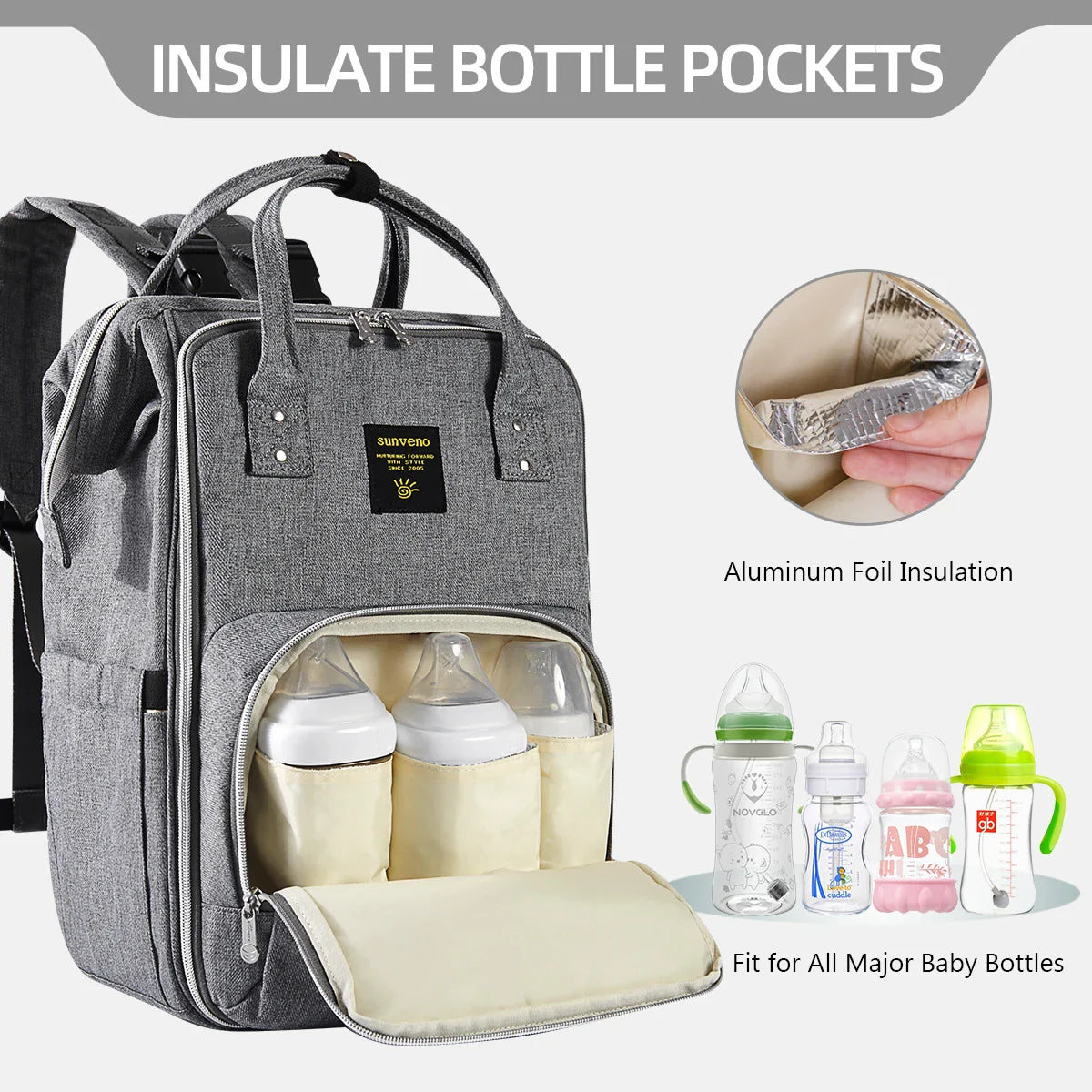 Stylish Diaper Bag Backpack Multifunction for Travel - MONLANE