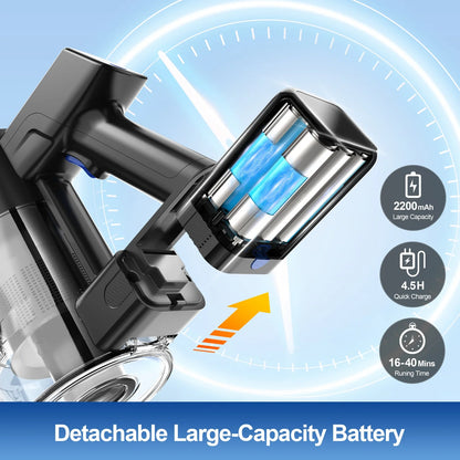 Cordless Vacuum Cleaner - MONLANE