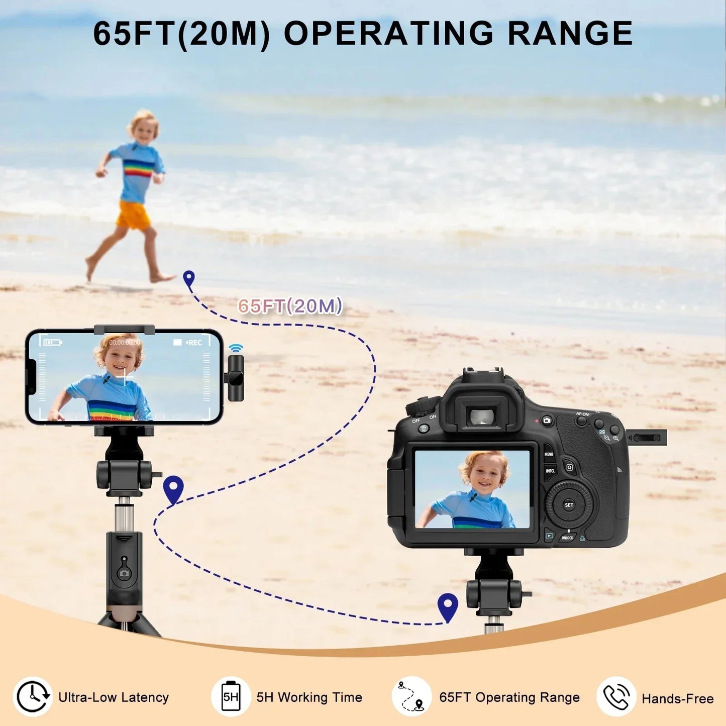 Portable Audio Video Recording Mini Mic