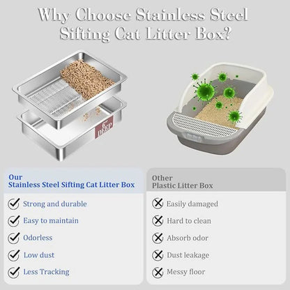 Stainless Steel Cat Litter Basin and Sifter