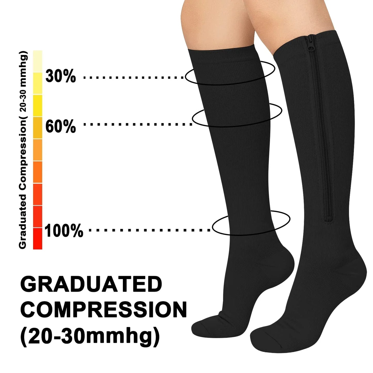 Medical Zipper Compression Socks (U CARE) - MONLANE