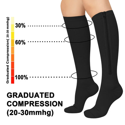 Medical Zipper Compression Socks (U CARE) - MONLANE