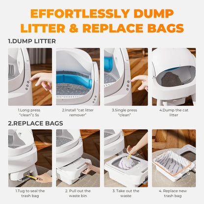 PetPivot AS11 Open-Top Automatic Self Cleaning Cat Litter Box