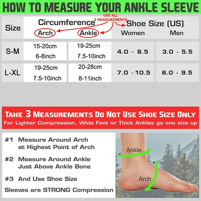 Ankle & Foot Recovery Set