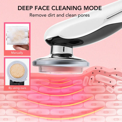 Skin Rejuvenation Facial Massager - MONLANE