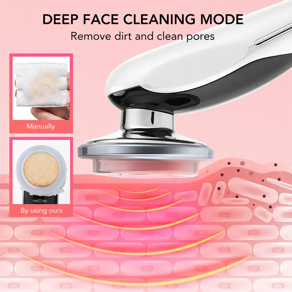 Skin Rejuvenation Facial Massager - MONLANE