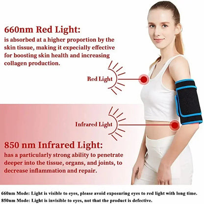 Near-infrared Light Pad - MONLANE