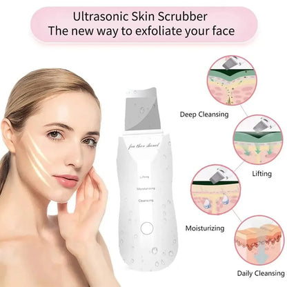 skin Peeling Machine - MONLANE