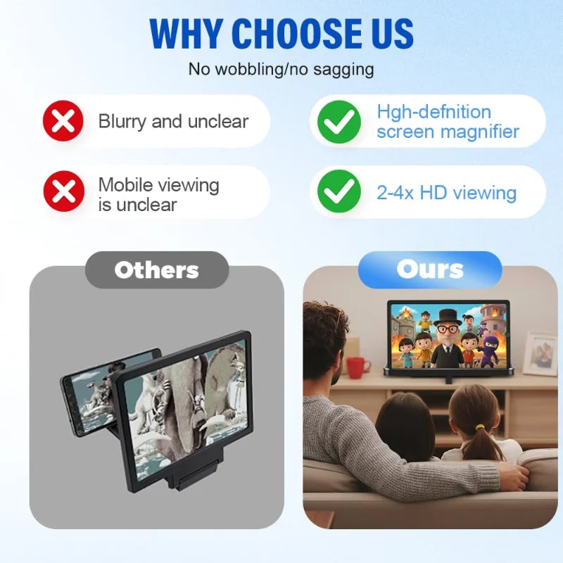 12 Inch Phone Screen Magnifier