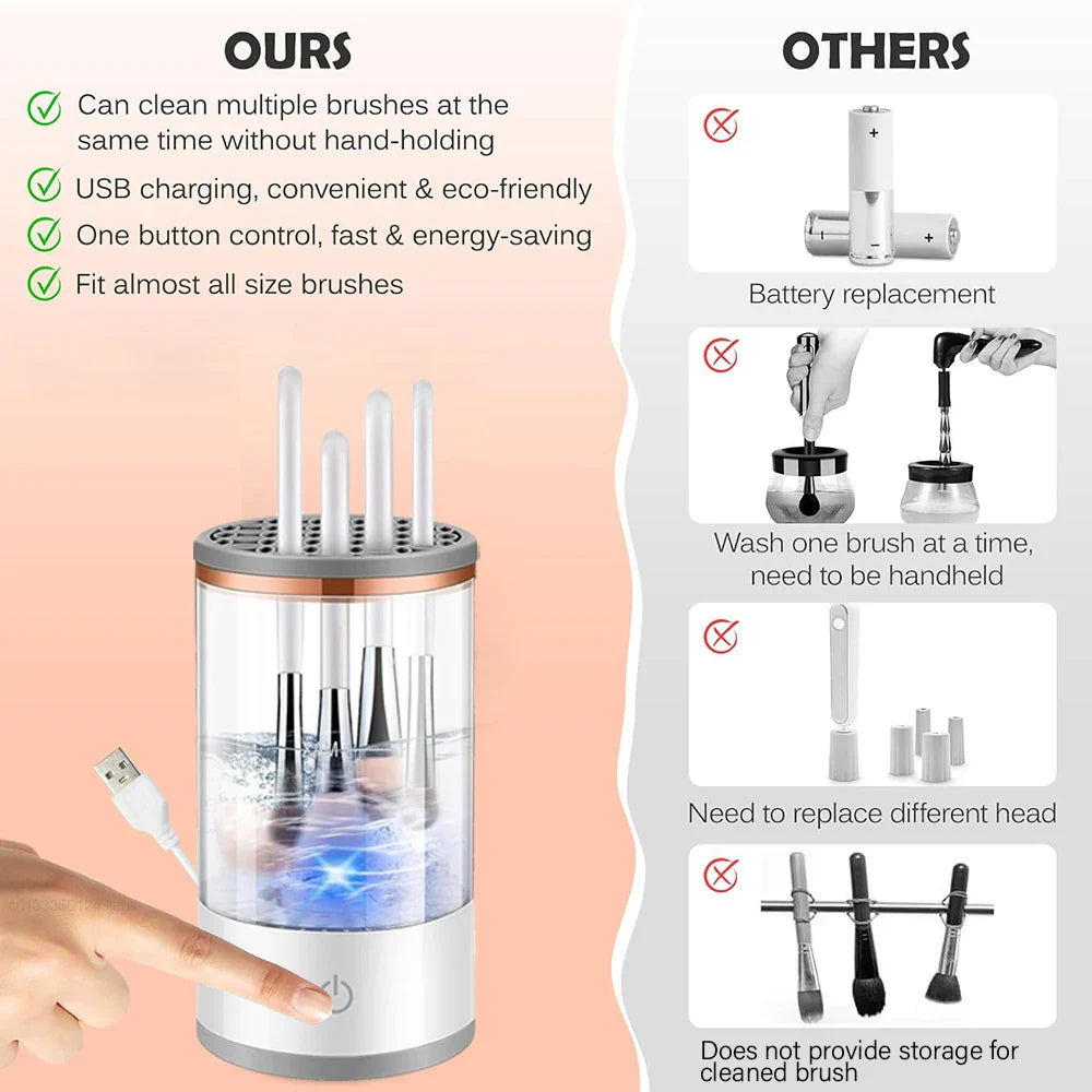 Automatic Makeup Brush Cleaner - MONLANE