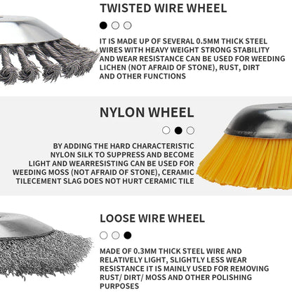 Rotary Weed Brush