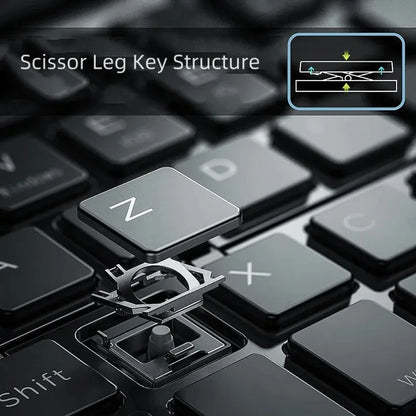 Wireless Mini Keyboard