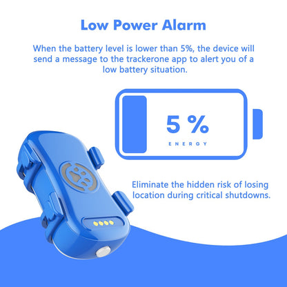GPS Pet Tracker for Dogs Cats
