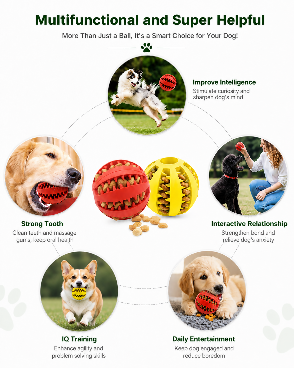 CleanChew Treat Ball